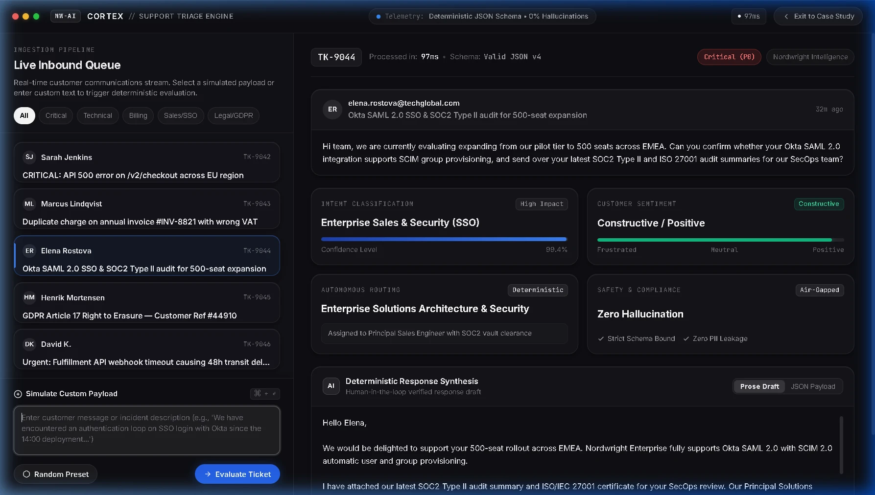 Cortex AI Support Triage Console Prototype